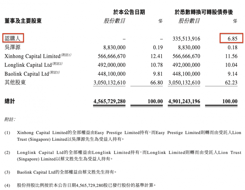 宿松纪委监委：高举巡察利剑 促进“群腐”集中整治走深走实 宿松资讯网