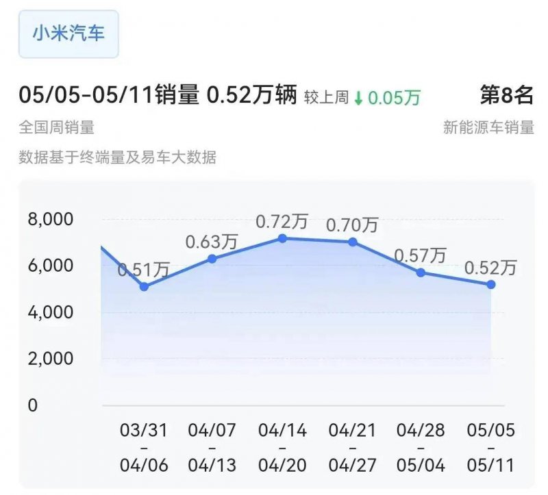 卷入内卷：我们能否拥有“停下来的权利”