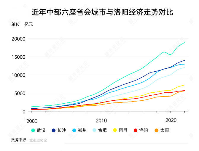 京东巨资揽入牌照，31家消金公司江湖还是黄金场？｜消金机构深调研①