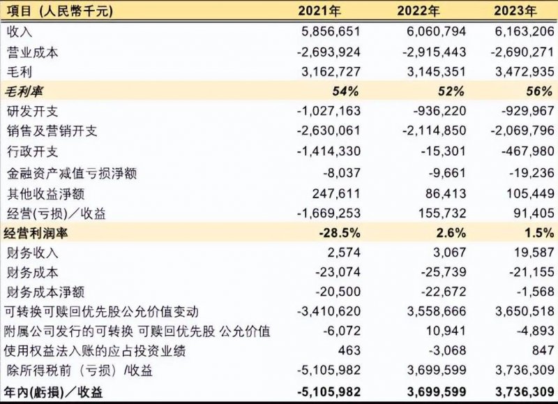 我县举办“青春作伴 团聚松兹”青年人才交流活动 宿松资讯网