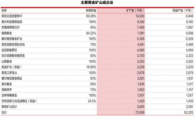 政府版菜谱公布 照着吃就对了