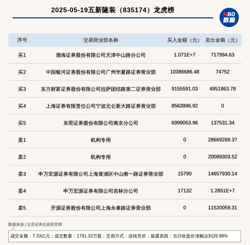宿松县政协民宗委慰问防汛抗洪一线人员 宿松资讯网