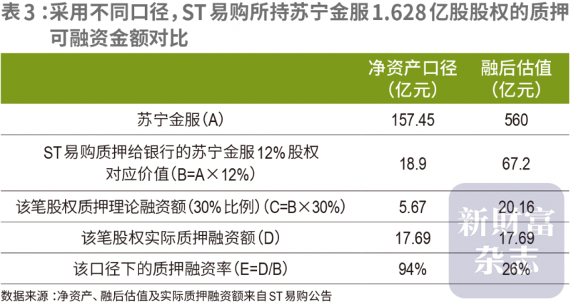 芬兰目前针对俄罗斯备战丨军事