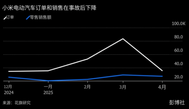 “爱心水站”润心田 志愿活动暖人心 宿松资讯网