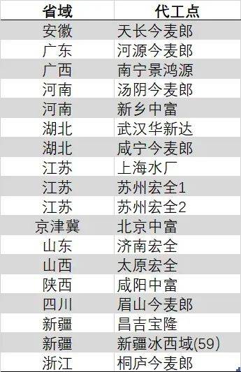 朋友圈拧螺丝小游戏，靠“别笑”狂捞百万