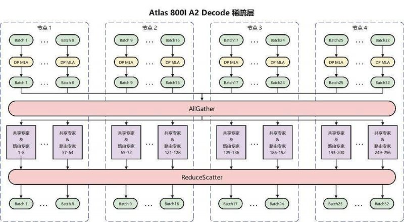 县政协社法委作用型党支部牵头举办“庆七一”主题演讲比赛 宿松资讯网
