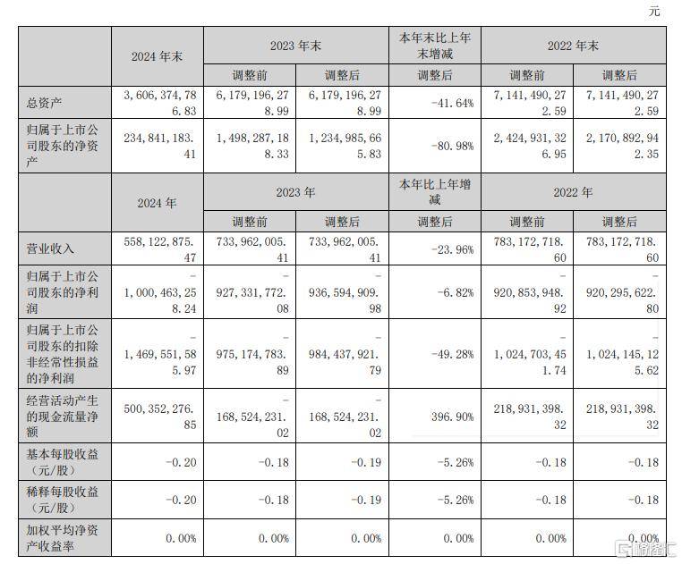 教师不满学霸放弃清北？畸形的高考政绩观要改改了丨议教