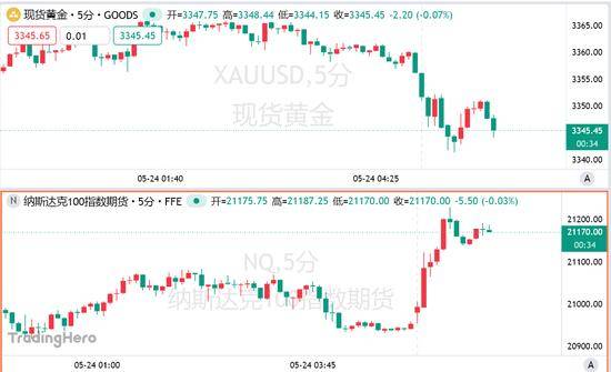 大梅沙海滩被指频繁出现油污，深圳海事局：已开展专项巡查