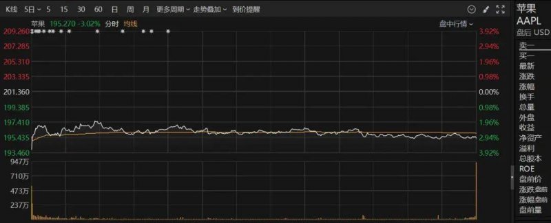 一周年后的关键相约！十五运会干货都在这里