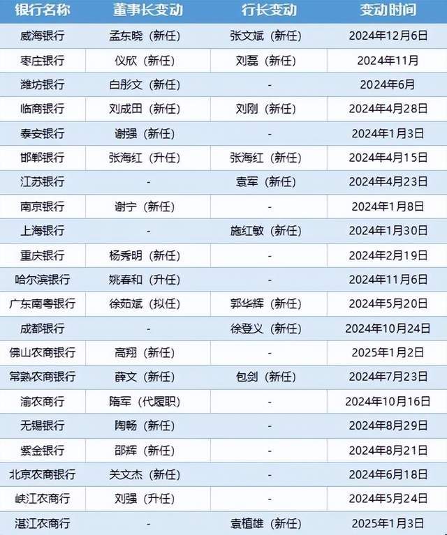 “下班后已读不回”：留下的留学子，再次打量工作与生活