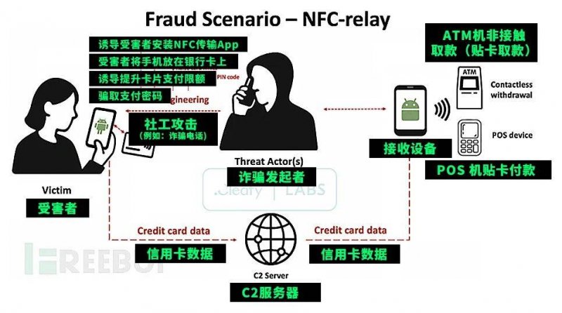 安徽宿松县与新疆皮山县开展青少年交流及书信手拉手活动 宿松资讯网