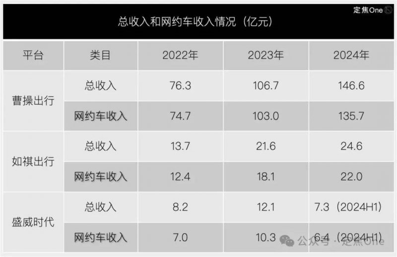 宿松县妇联委托第三方评估组开展2024年省妇女创业推动项目评估工作 宿松资讯网