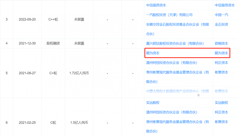 “共荣共损”的基金“疾驰”而来，基民何时才踊跃上车？｜公募基金费率变革②