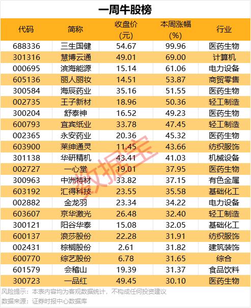 全民参与喜迎十五运！“冼村杯”第七届天河狮王争霸赛圆满落幕